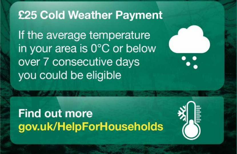 Cold Winter Payments Trigged Across Our Area Elliot Colburn