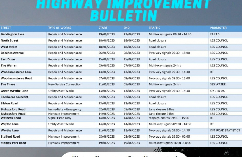 Most recent highway improvement bulletin.