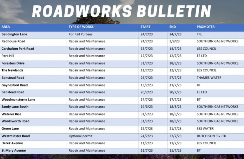 Latest roadworks bulletin