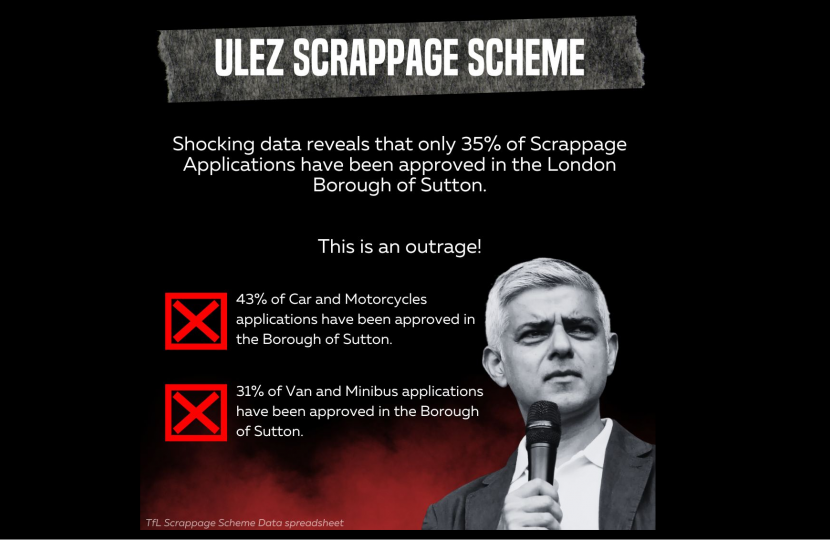 The latest ULEZ scrappage scheme figures leave a lot to be desired.