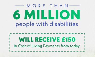 6 million people living with disabilities will receive extra help with the cost of living.